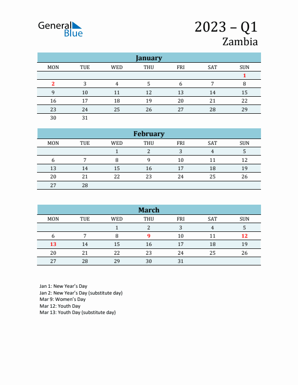 Three-Month Planner for Q1 2023 with Holidays - Zambia
