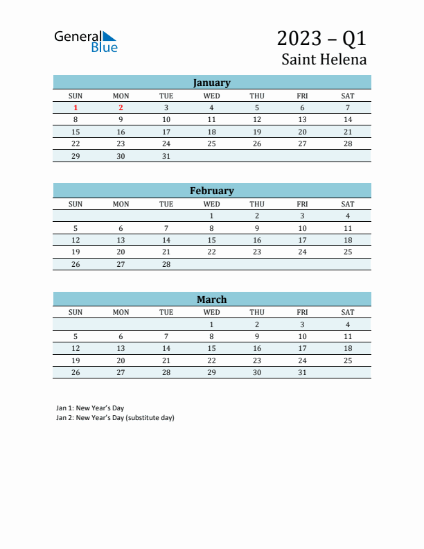 Three-Month Planner for Q1 2023 with Holidays - Saint Helena