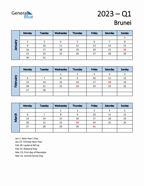 Free Q1 2023 Calendar for Brunei - Monday Start