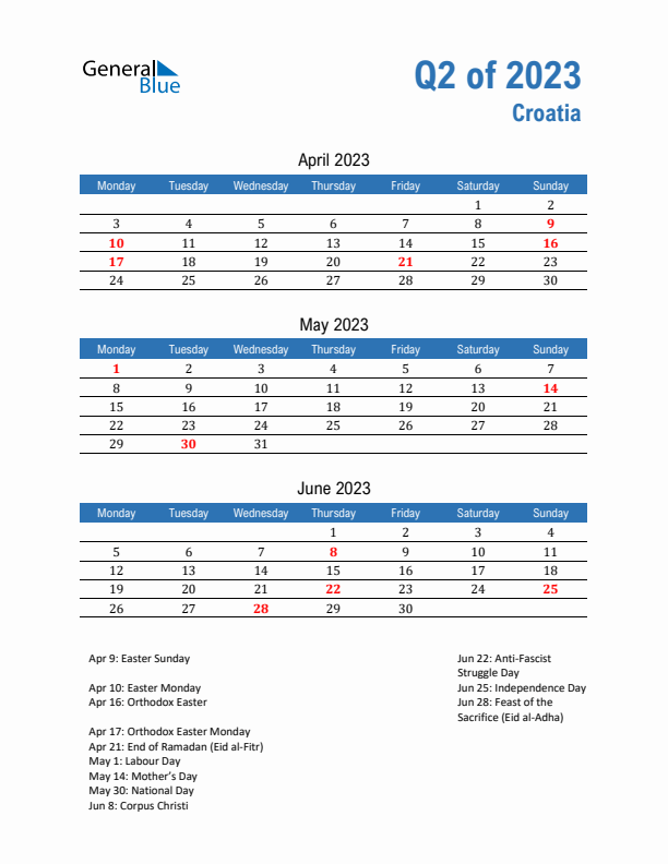Croatia 2023 Quarterly Calendar with Monday Start