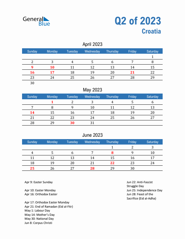 Croatia 2023 Quarterly Calendar with Sunday Start