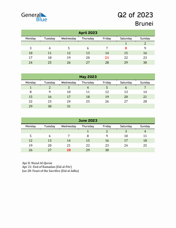 Quarterly Calendar 2023 with Brunei Holidays