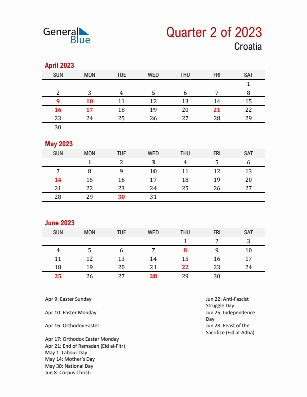 Printable Three Month Calendar with Croatia Holidays