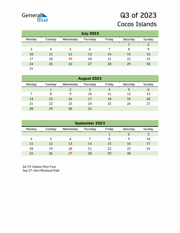 Quarterly Calendar 2023 with Cocos Islands Holidays