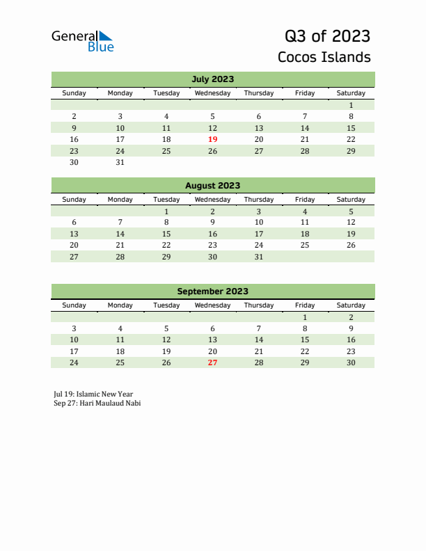 Quarterly Calendar 2023 with Cocos Islands Holidays