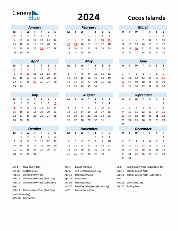 2024 Calendar for Cocos Islands with Holidays