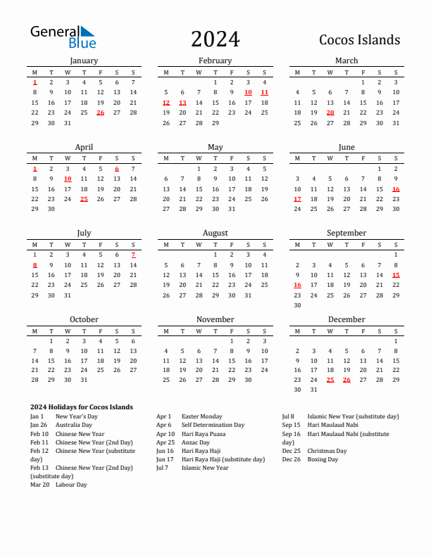 Cocos Islands Holidays Calendar for 2024