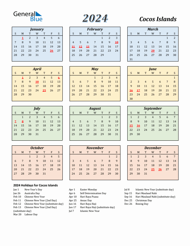 Cocos Islands Calendar 2024 with Sunday Start