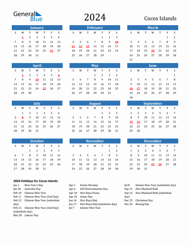 Cocos Islands 2024 Calendar with Holidays