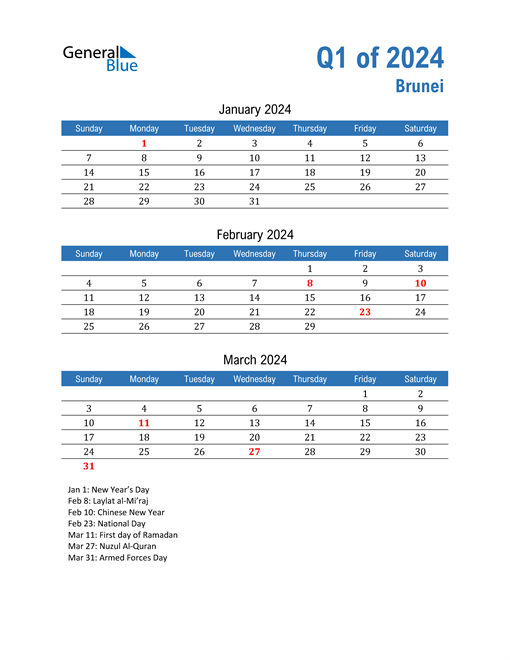 Q1 2024 Quarterly Calendar with Brunei Holidays