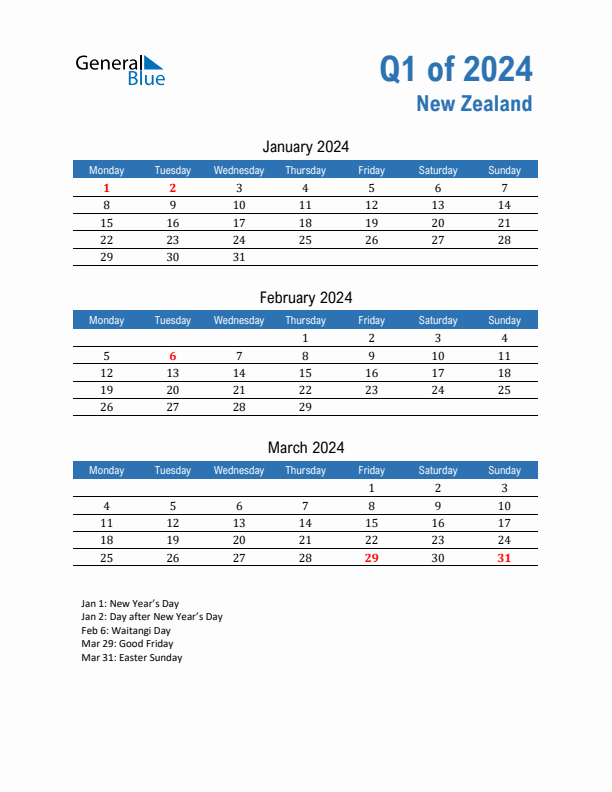 New Zealand 2024 Quarterly Calendar with Monday Start