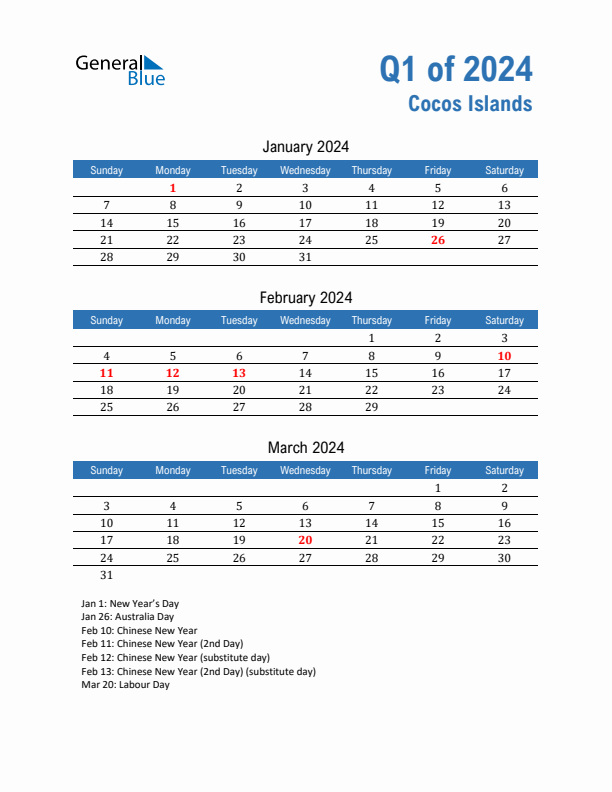 Cocos Islands 2024 Quarterly Calendar with Sunday Start
