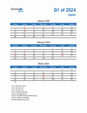 Japan Quarter 1  2024 calendar template