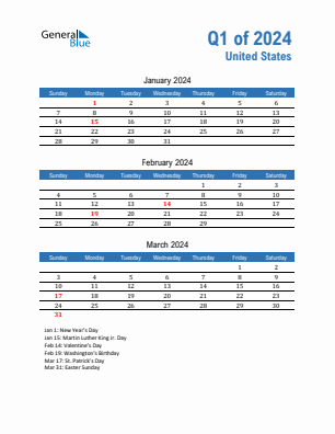 United States Quarter 1  2024 calendar template