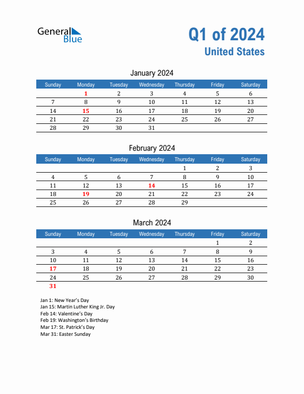 United States 2024 Quarterly Calendar with Sunday Start