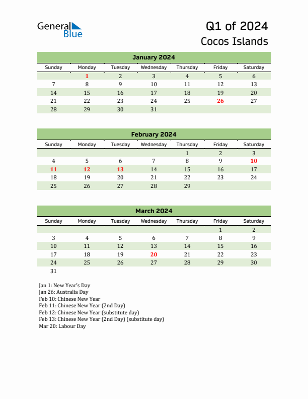 Quarterly Calendar 2024 with Cocos Islands Holidays