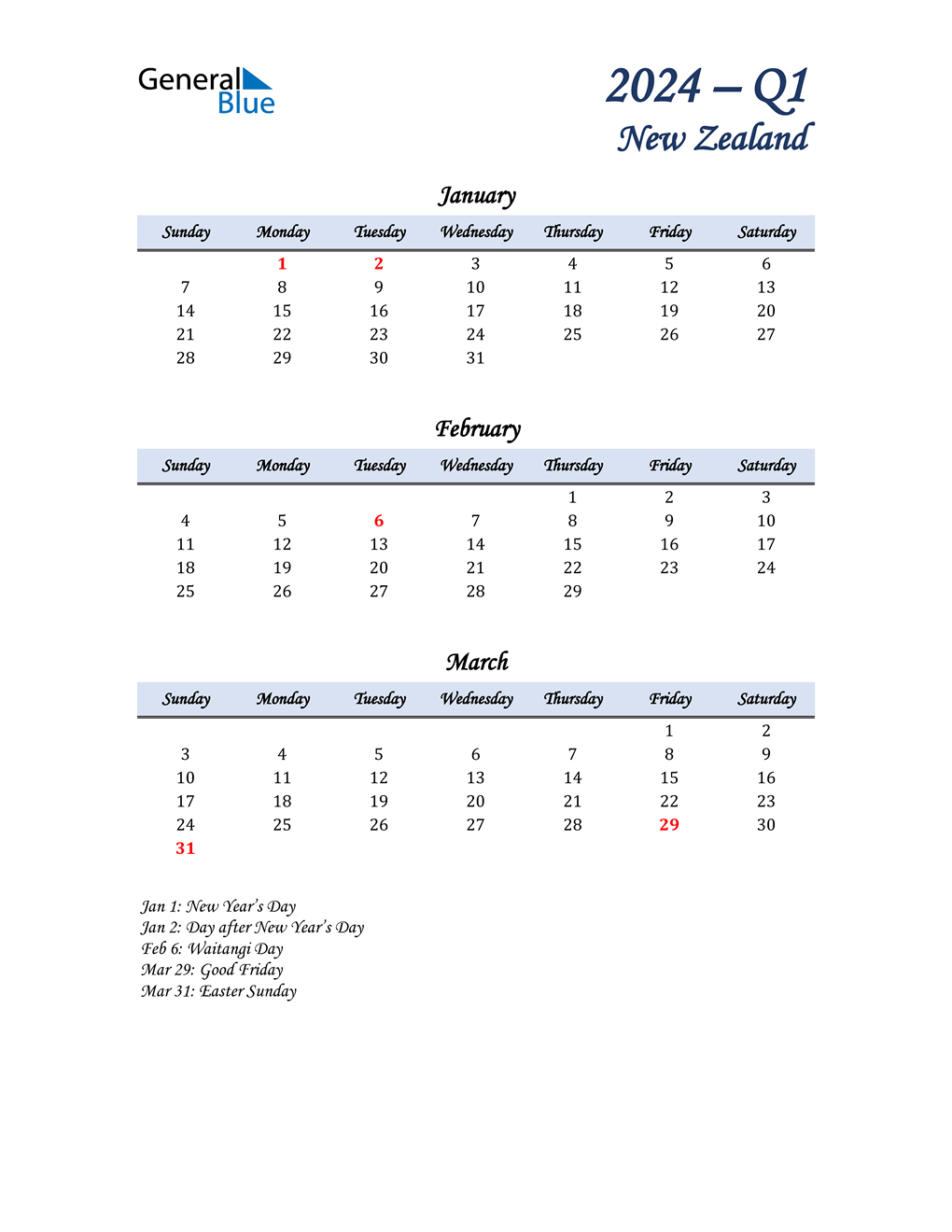  January, February, and March Calendar for New Zealand
