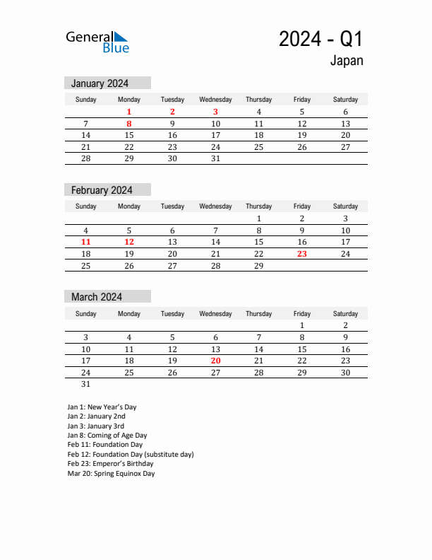Q1 2024 Quarterly Calendar with Japan Holidays (PDF, Excel, Word)
