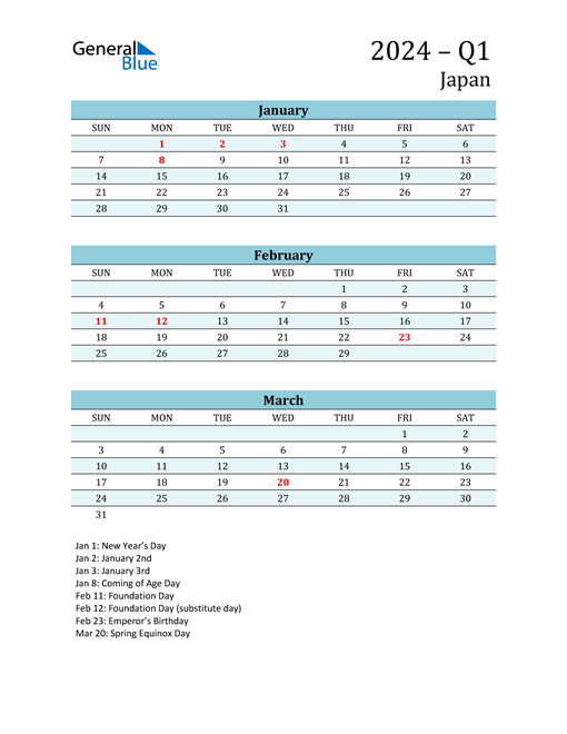  Three-Month Planner for Q1 2024 with Holidays