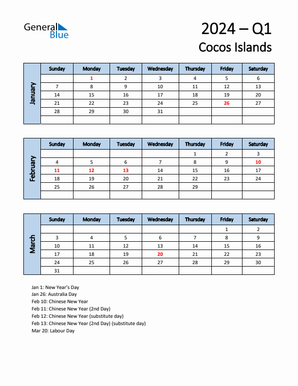 Free Q1 2024 Calendar for Cocos Islands - Sunday Start