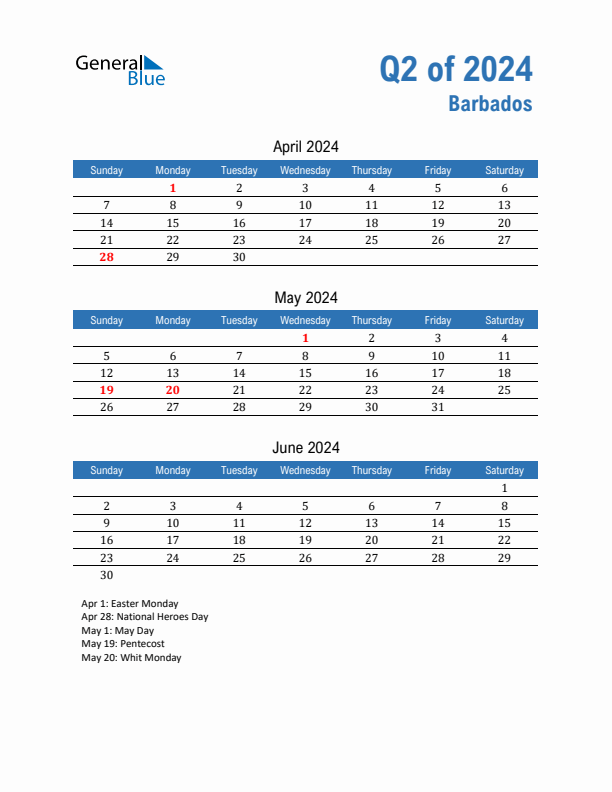 Barbados 2024 Quarterly Calendar with Sunday Start