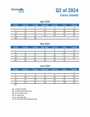 Cocos Islands Quarter 2  2024 calendar template