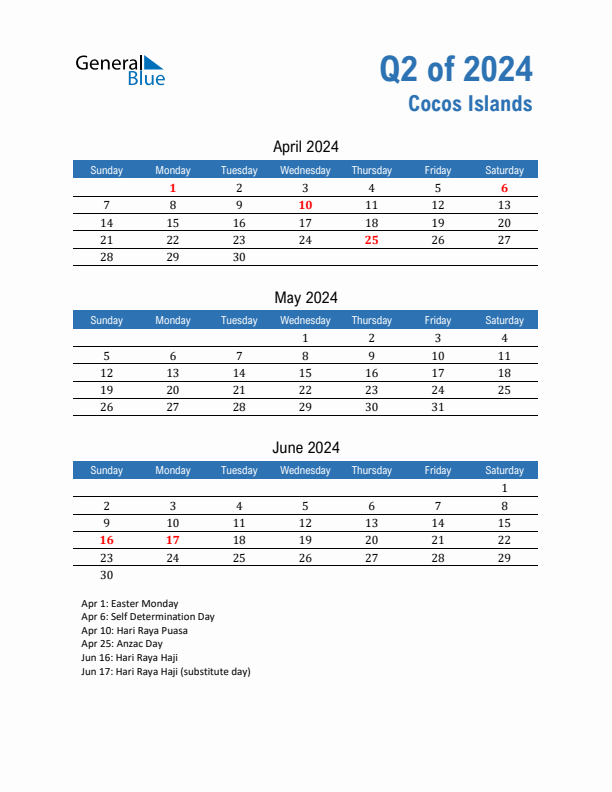 Cocos Islands 2024 Quarterly Calendar with Sunday Start