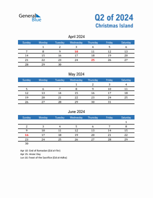 Christmas Island Quarter 2  2024 calendar template