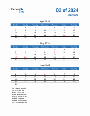 Denmark Quarter 2  2024 calendar template