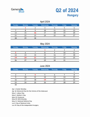 Hungary Quarter 2  2024 calendar template
