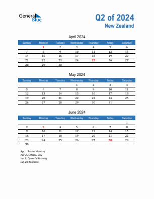 New Zealand Quarter 2  2024 calendar template
