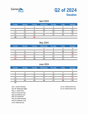 Sweden Quarter 2  2024 calendar template