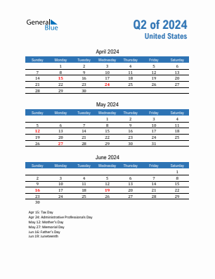 United States Quarter 2  2024 calendar template