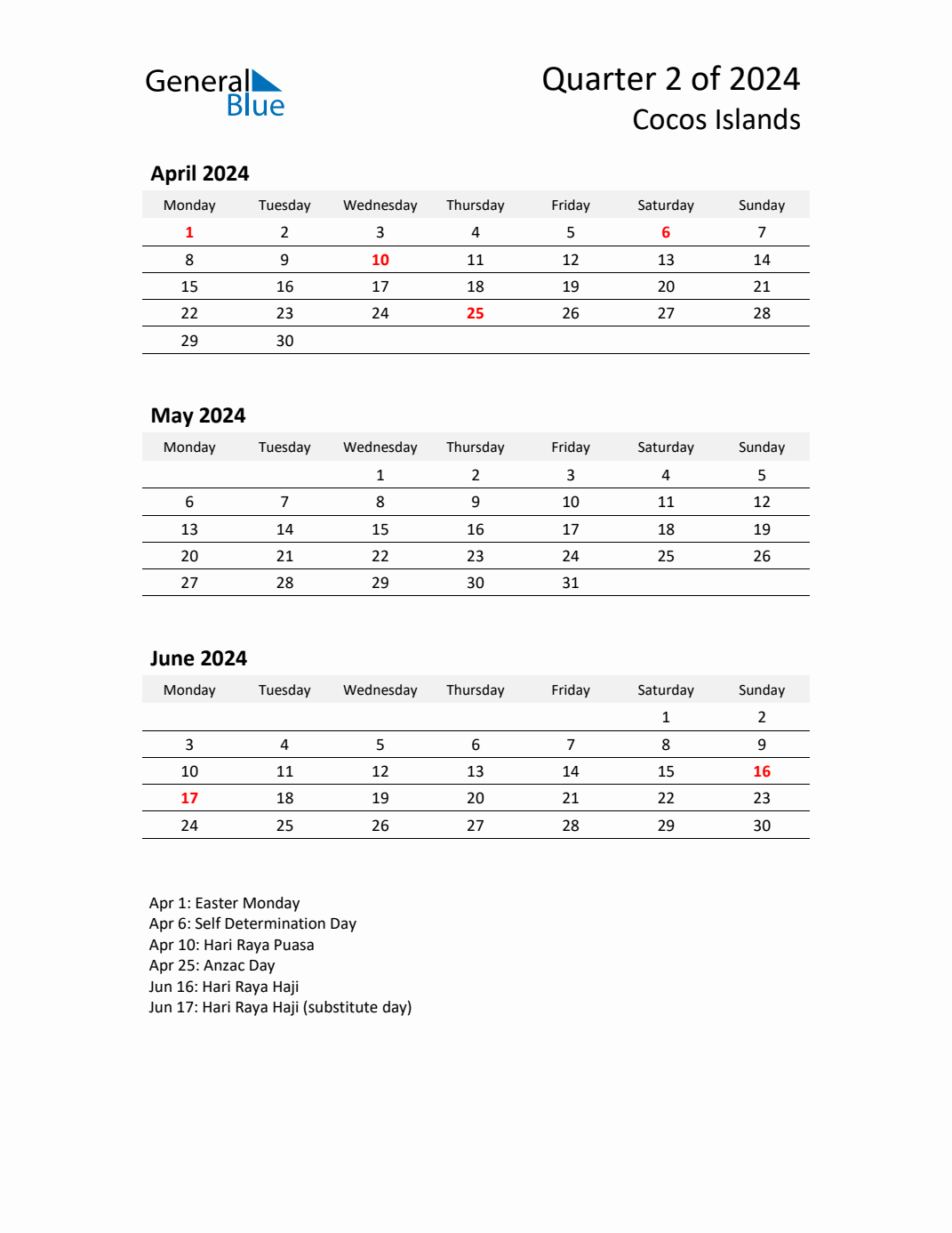 Q2 2024 Monday Start Quarterly Calendar with Cocos Islands Holidays