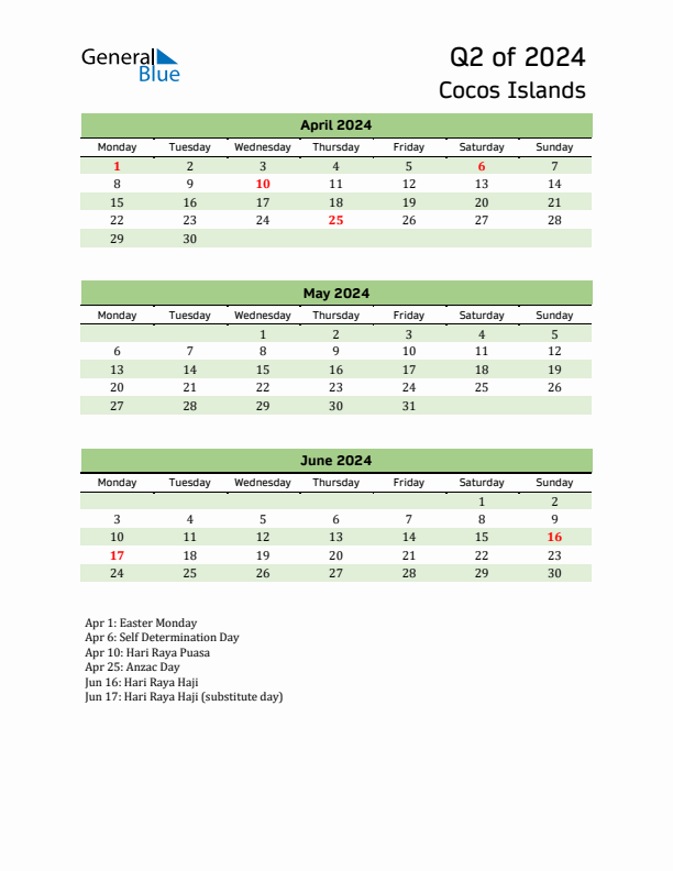 Quarterly Calendar 2024 with Cocos Islands Holidays