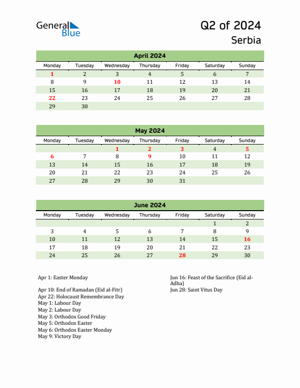 Quarterly Calendar 2024 with Serbia Holidays