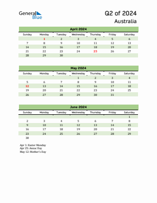 Australia Quarter 2  2024 calendar template