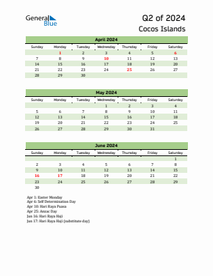 Cocos Islands Quarter 2  2024 calendar template