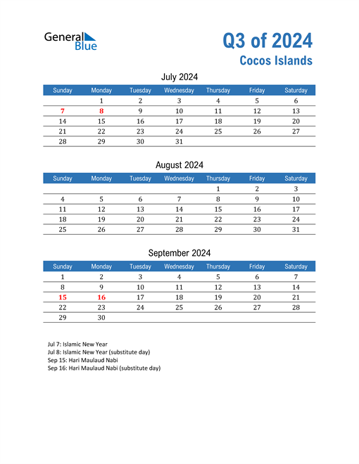  Cocos Islands 2024 Quarterly Calendar 