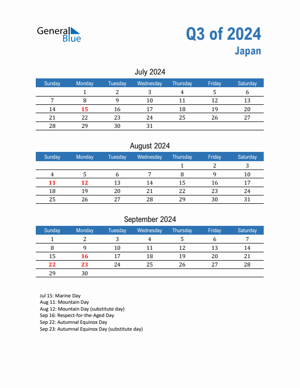 Japan 2024 Quarterly Calendar with Sunday Start