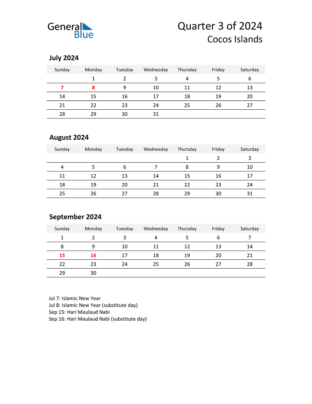  2024 Three-Month Calendar for Cocos Islands