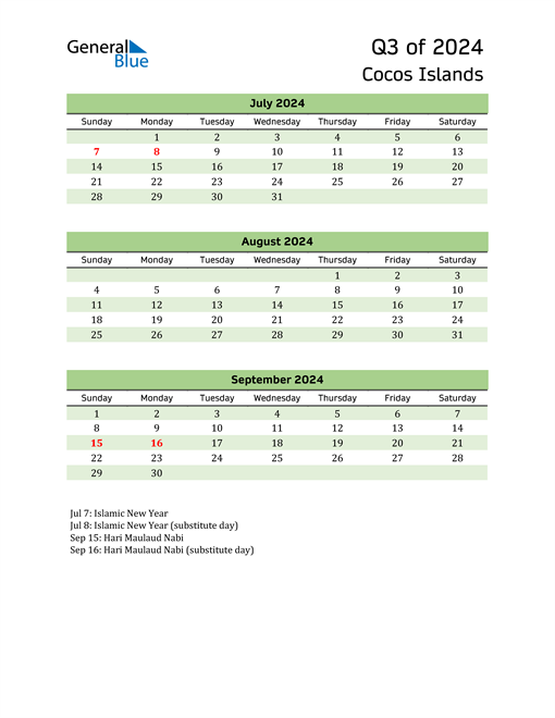  Quarterly Calendar 2024 with Cocos Islands Holidays 