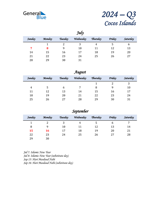  July, August, and September Calendar for Cocos Islands