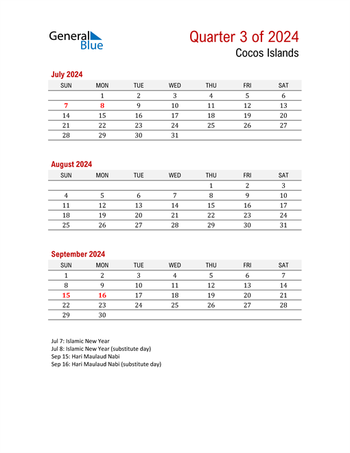  Printable Three Month Calendar for Cocos Islands