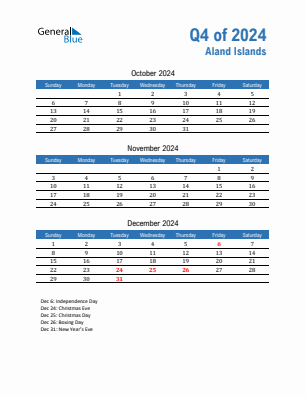 Aland Islands Quarter 4  2024 calendar template