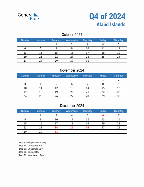 Aland Islands 2024 Quarterly Calendar with Sunday Start