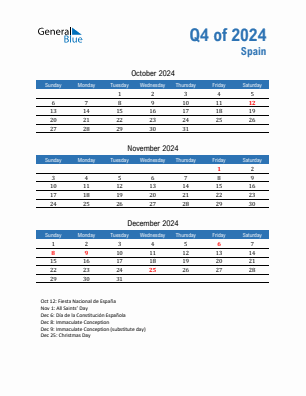 Spain Quarter 4  2024 calendar template