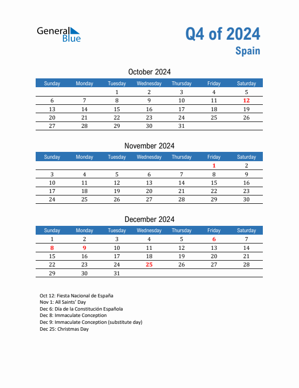 Spain 2024 Quarterly Calendar with Sunday Start