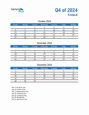 Finland Quarter 4  2024 calendar template