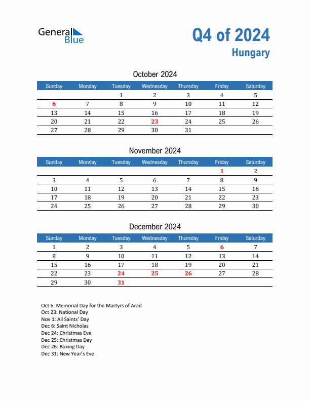 Hungary 2024 Quarterly Calendar with Sunday Start